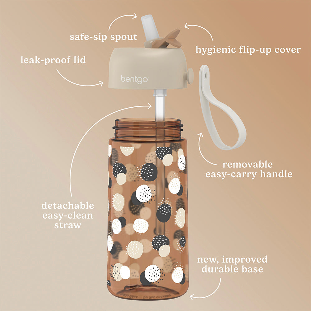 bentgo-kids-whimsy-and-wonder-prints-water-bottle-w1 BGKDWB1-DOT_3.jpg