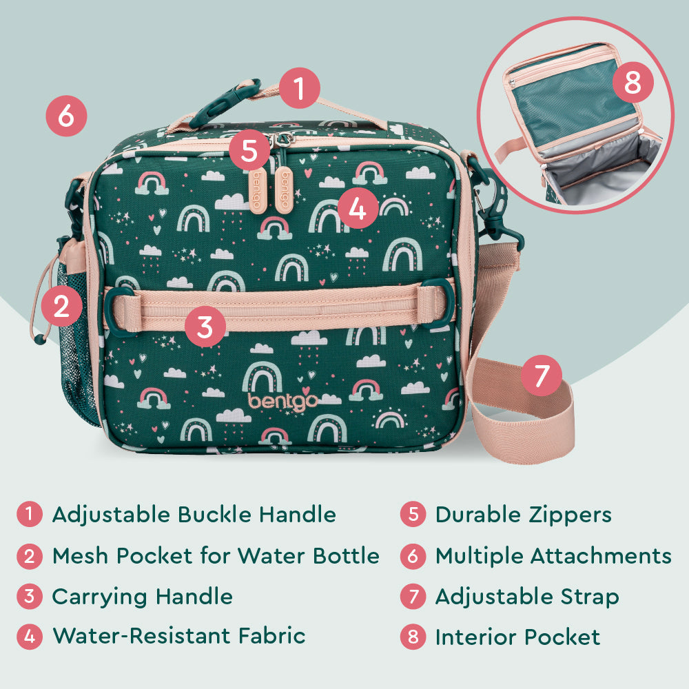 bentgo-kids-prints-lunch-bag-k0 BGPTBAG-CNS_05.jpg