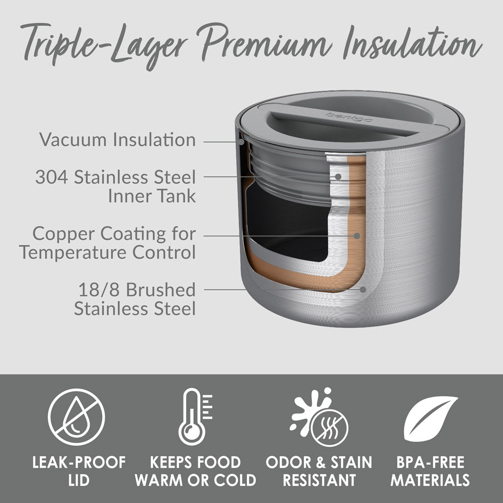 bentgo-stainless-steel-insulated-food-container-q8 BGSSCAN-SS_3.jpg